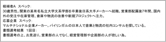 求人応募後、あなたの経歴書はどこに行くか?応募書類作成で大切なこと